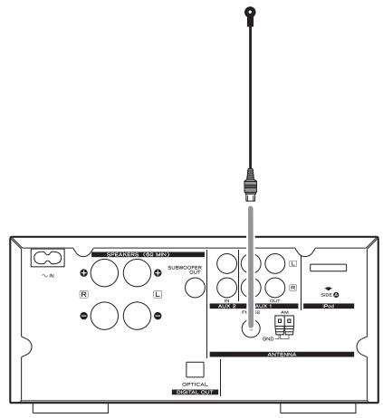 TEAC CR-H238I - Antenne FM intérieure - 1