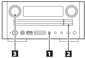 TEAC CR-H238I - Audición de emisoras FM/AM - 1