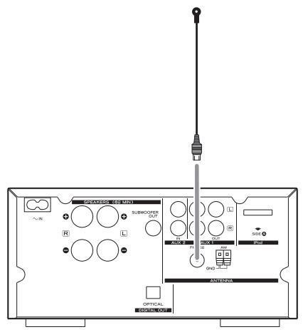TEAC CR-H238I - FM Indoor Antenna - 1