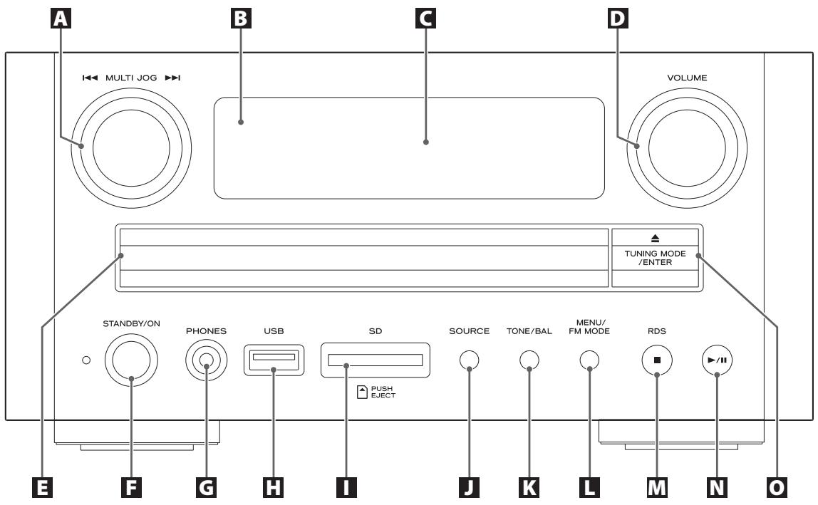TEAC CR-H238I - FM Outdoor Antenna - 2