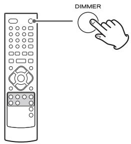 TEAC CR-H238I - Dimmer - 1