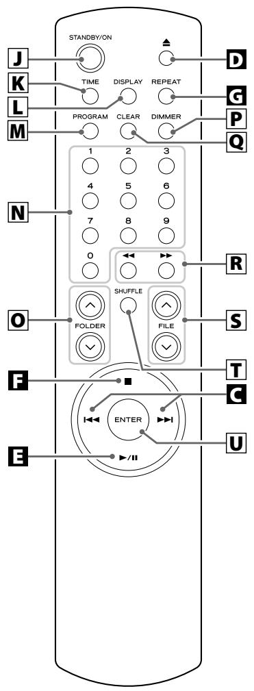 TEAC PD-H600 - Sensor remoto - 1