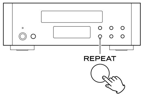 TEAC PD-H600 - Reproduccion repetition - 1