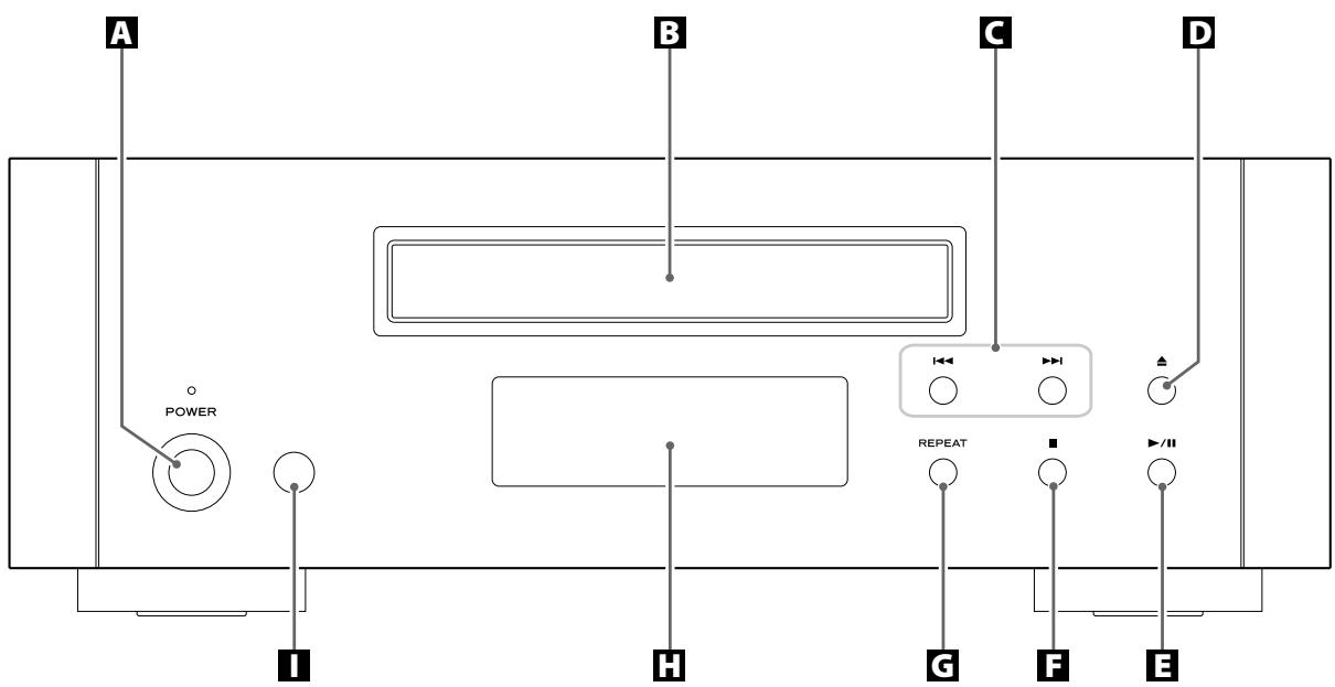 TEAC PD-H600 - F AC Inlet - 1