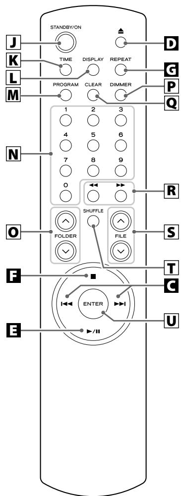 TEAC PD-H600 - Remote Sensor - 1