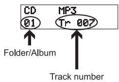 SANGEAN WR-3 - Fonctionnement du mode MP3 CD - 1