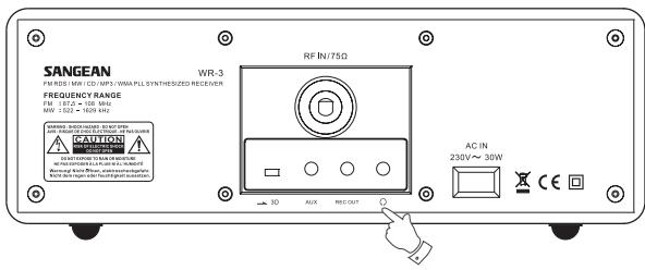 SANGEAN WR-3 - Kocopelefoon ingang - 1