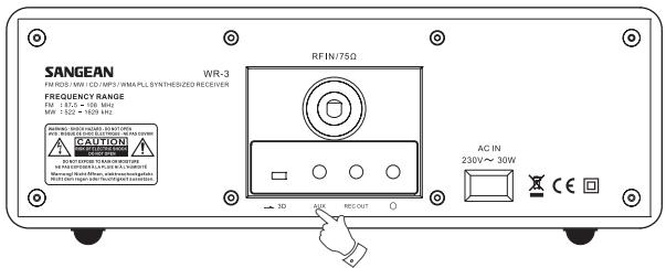 SANGEAN WR-3 - Toma del auxiliar de entrada (de 3,5mm) - 1