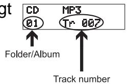 SANGEAN WR-3 - Wiedergabe von MP3-CDs - 1