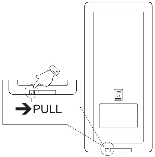 SANGEAN WR-3 - Vervanging batterij afstandsbediening - 1