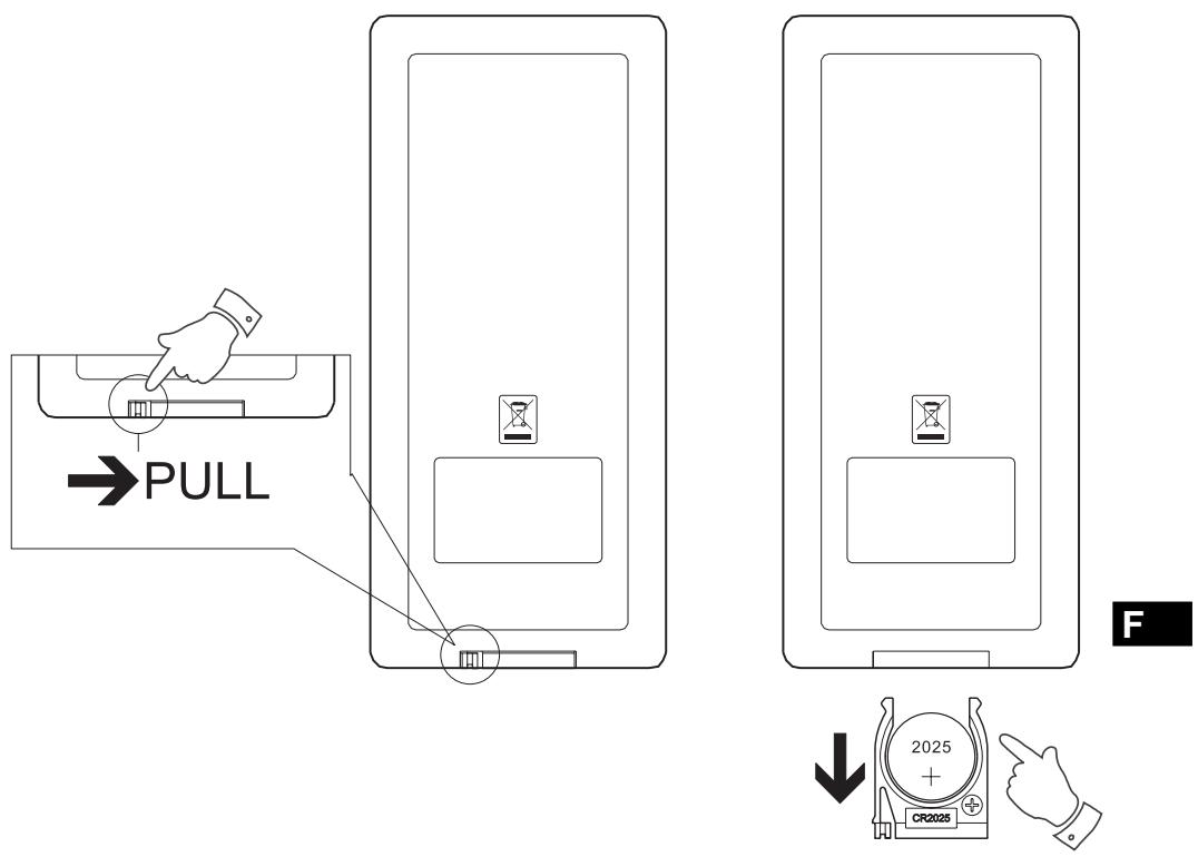 SANGEAN WR-3 - Remplacement des piles de la télécommande - 1