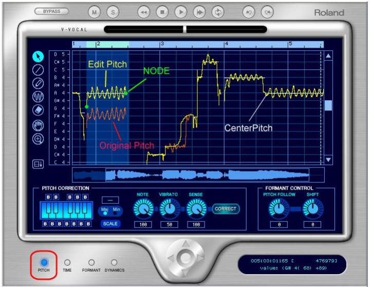 CAKEWALK SONAR X1 - Édition de la hauteur - 1