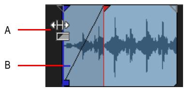 CAKEWALK SONAR X1 - Éditer un fondu d'entrée dans un clip - 1