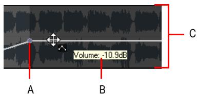 CAKEWALK SONAR X1 - Insérer une nouvelle enveloppe d'automatisation - 1