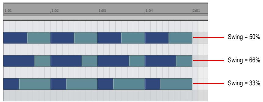 CAKEWALK SONAR X1 - Force - 1