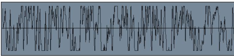 CAKEWALK SONAR X1 - Enregistrement du son - 1