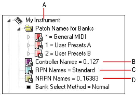 CAKEWALK SONAR X1 - Visualiser les listes de noms de contrôleurs, de RPN et de NRPN - 1