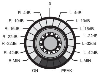 AKG DMM 4-2-4 STEREO - PAN / BALANCE - 2