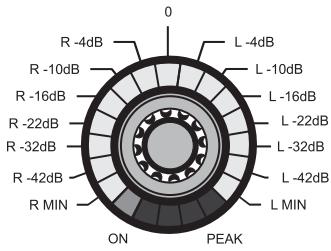AKG DMM 4-2-4 STEREO - PAN/BALANCE - 2