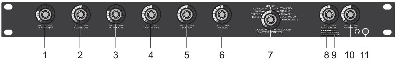 AKG DMM 4-2-4 STEREO - Descripción - 1