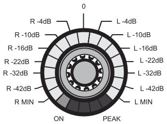 AKG DMM 4-2-4 STEREO - PAN/BALANCE - 2