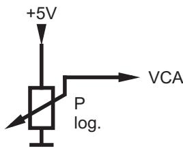 AKG DMM 4-2-4 STEREO - VCA IN - 1