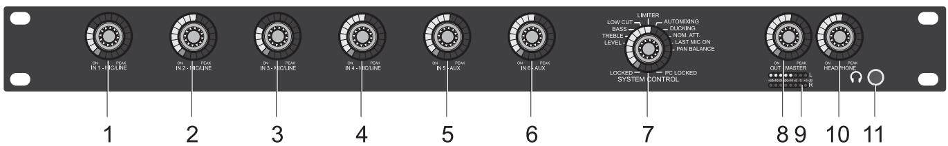 AKG DMM 4-2-4 STEREO - Frontseite - 1