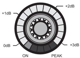 AKG DMM 4-2-4 STEREO - NOM-ATT. - 2