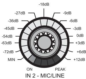 AKG DMM 4-2-4 STEREO - LEVEL - 1