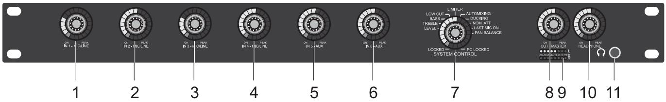 AKG DMM 4-2-4 STEREO - Front panel - 1