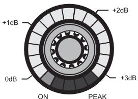 AKG DMM 4-2-4 STEREO - NOM-ATT. - 2
