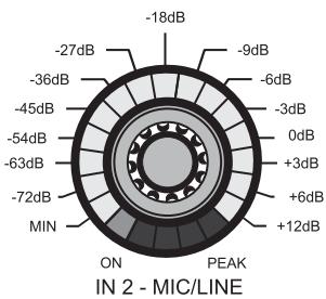 AKG DMM 4-2-4 STEREO - LEVEL - 1