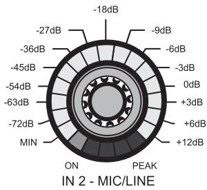 AKG DMM 4-2-4 STEREO - LEVEL - 1