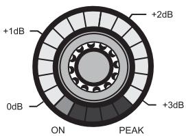 AKG DMM 4-2-4 STEREO - NOM-ATT. - 2