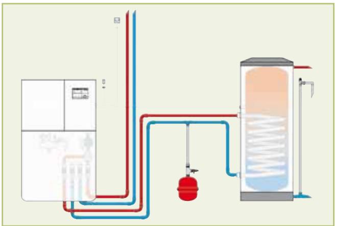 STIEBEL ELTRON WPL 14 HT - POMPES A CHALEUR: TECHNIQUE DE CHAUFFAGE, AVEC DES TEMPERATURES DE DEPART SUR MESURE. - 1