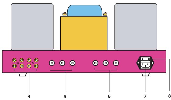 VINCENT TAC 88 - Garantie constructeur - 2