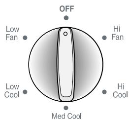 DANBY ARCTICAIRE AAC5040-1 - Switching the Air Conditioner Off - 1