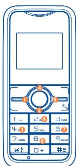 BIC PHONE - Jeux - 1