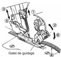 JUKI PRESSER FOOT - 4