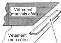JUKI PRESSER FOOT - Comment utiliser le pied presseur à emperler - 8