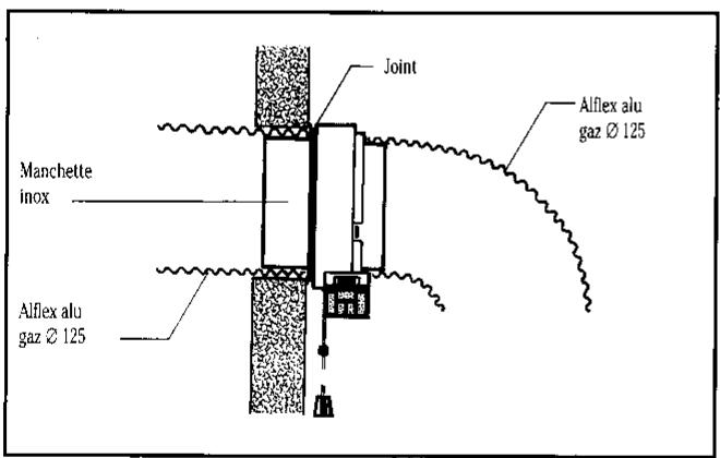 ALDES BAZ MOTUS - Liaison bouche-chaudière : - 1