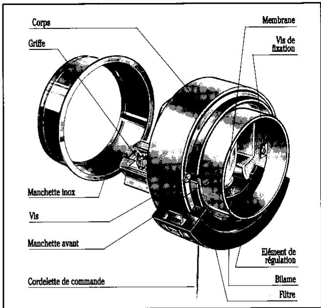 ALDES BAZ MOTUS - Description - 1