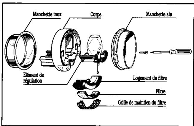 ALDES BAZ MOTUS - A: nettoyage de la membrane (1 fois par an minimum) : - 1