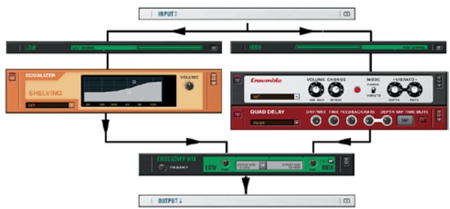 NATIVE INSTRUMENTS GUITAR RIG 3 - Création de la séparation basses-hautes fréquences - 2