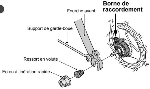 SHIMANO DH-3R30-H - Installation de la roue avant - 1