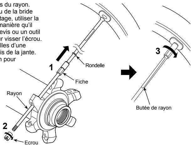 SHIMANO WH-M985-F15 - Remarque: - 1