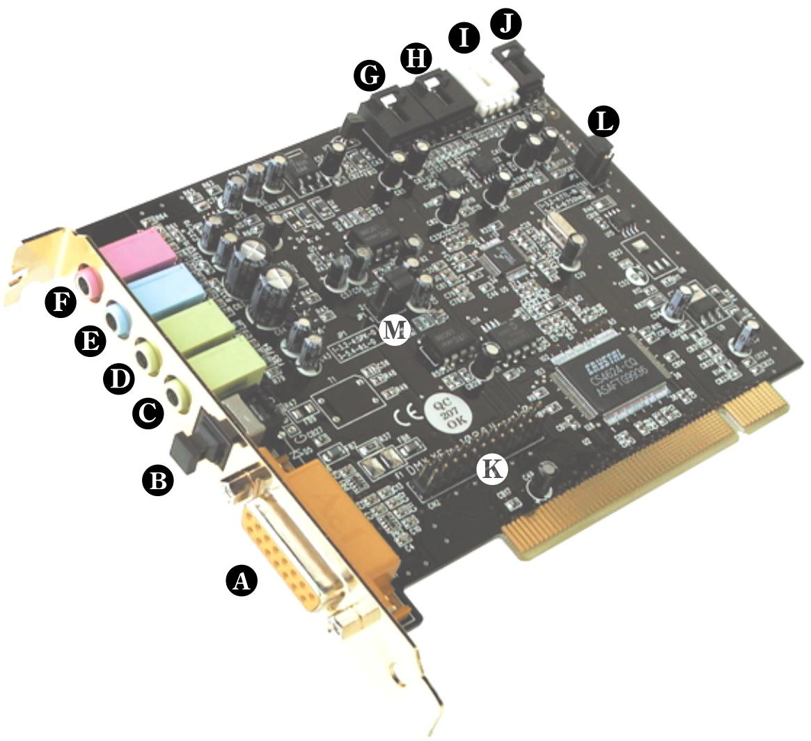 TERRATEC XFIRE1024 - Conception de la carte. - 1
