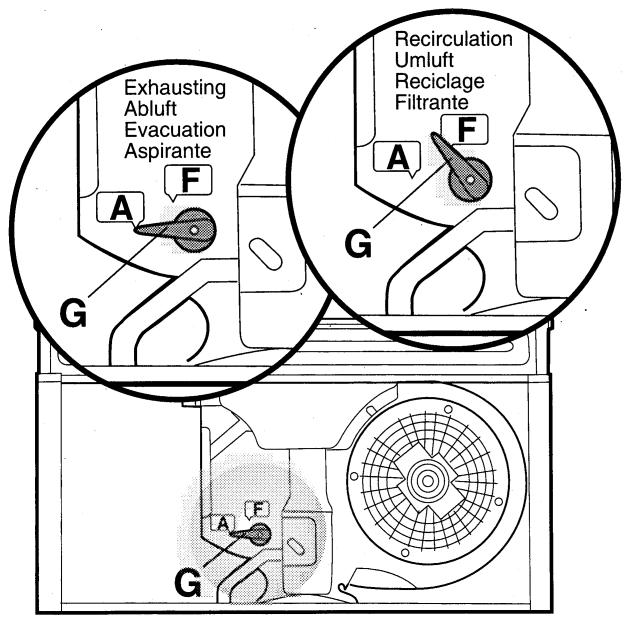 THERMA DW55-1WS - Système de recyclage de l'air (avec filtré à carbon actif AKF 30) - 2