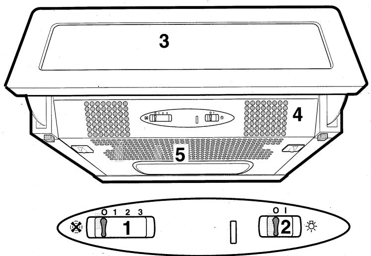 THERMA DW55-1WS - Description de l'appareil - 1