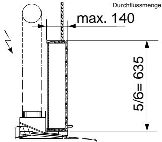THERMA DZ/60.2 - Réglage du volume d'air désiré: - 6